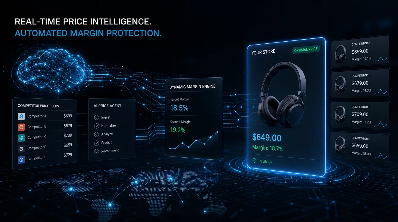 Illustration: Consumer Electronics E-tailer Spatial Competitor Price Tracking & Automated Margin Guardrails